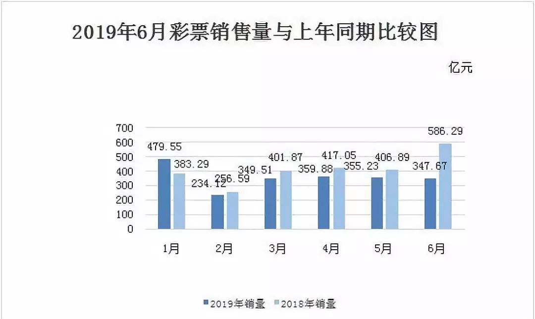 人口集聚_南宁2018年末常住人口总量725.41万人 集聚效应明显(3)