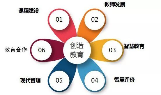 在松山湖有种幸福叫做优质教育资源就在家门口