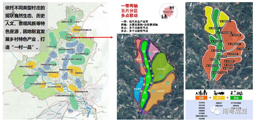 新案例国土空间规划背景下广东乡村规划实践