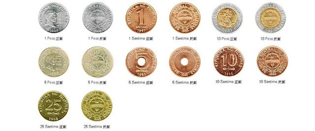 菲律宾国父– josé rizal硬币菲律宾货币称为披索(peso