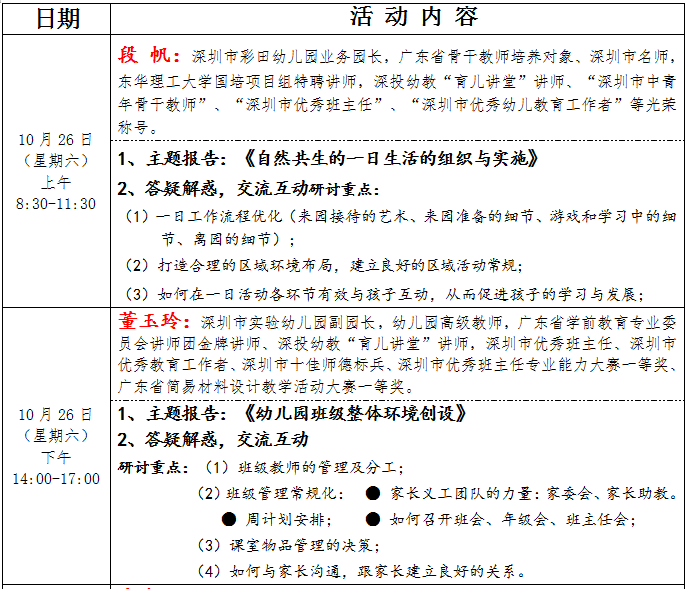 102527福州幼兒園區域創設指導策略與一日活動優化專題研修班活動通知