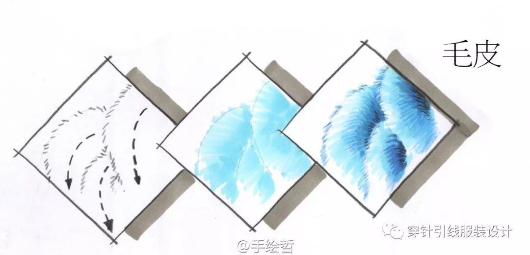 服装效果图各类面料的手绘小样附绘画步骤
