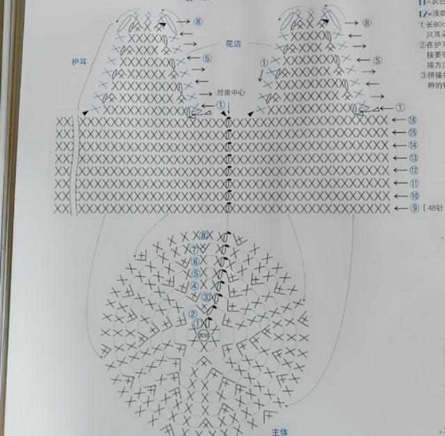 护耳帽的教程与图解图片