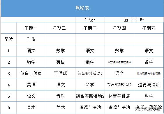 貴陽13所學校課表大公開來看看你家孩子在上什麼課