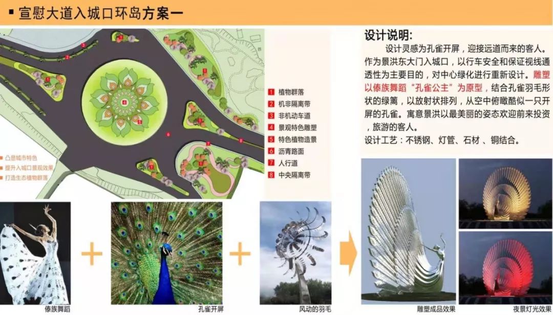 67景洪宣慰大道入城口环岛改造方案邀你来投票啦!1_设计