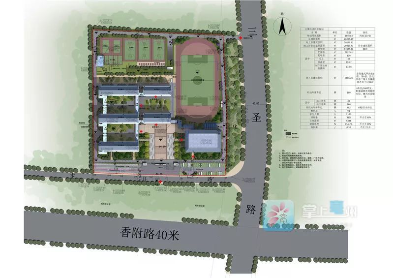 以后上学更方便了5所学校新规划方案正在公示中