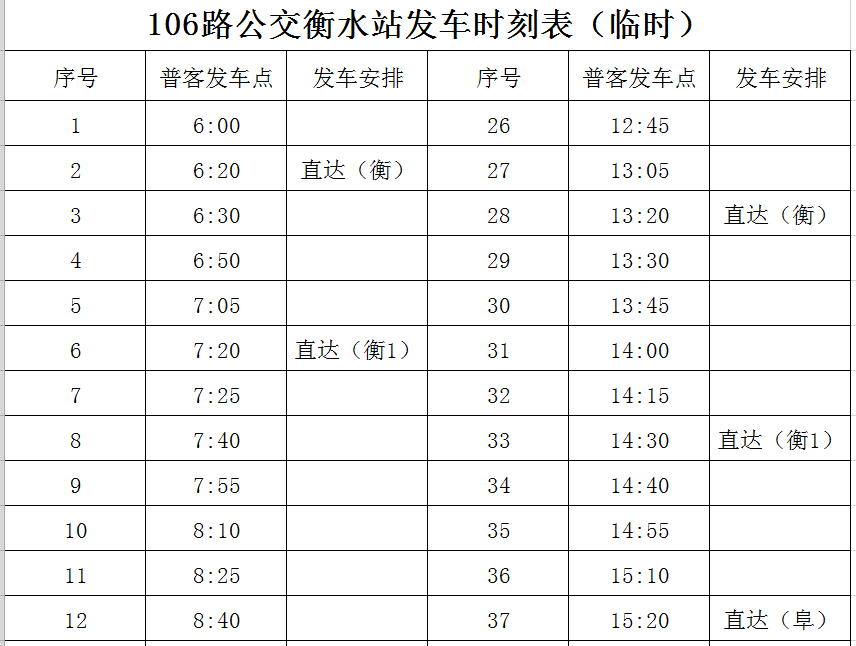 設站12個!票價,時刻表都在這裡.