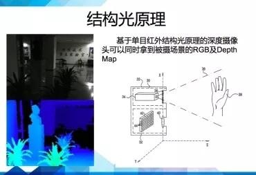 深度|SLAM的前世今生 | 解惑一直来的疑问 凌鸟智能