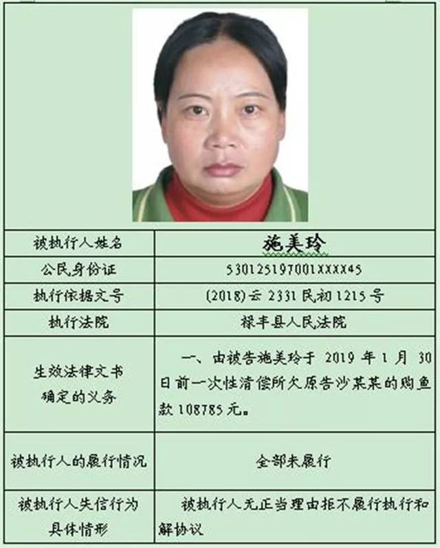 禄丰又一批失信被执行人曝光看看有你认识的吗