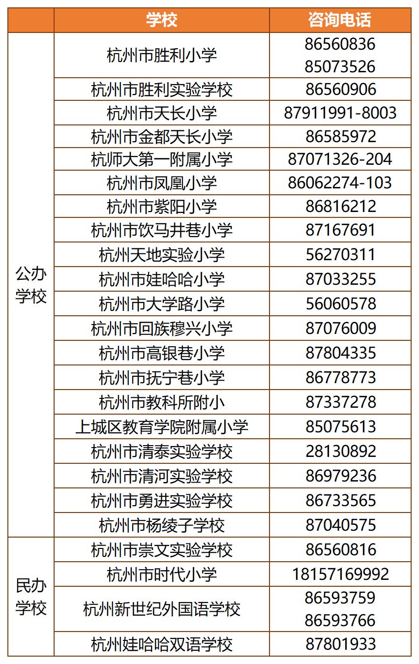 杭州可住宿小学盘点amp学校联系电话公民办全