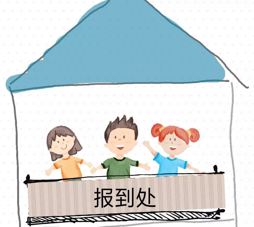 拿录取通知书报到领取学校一卡通领取宿舍钥匙以及去购买军训服等等