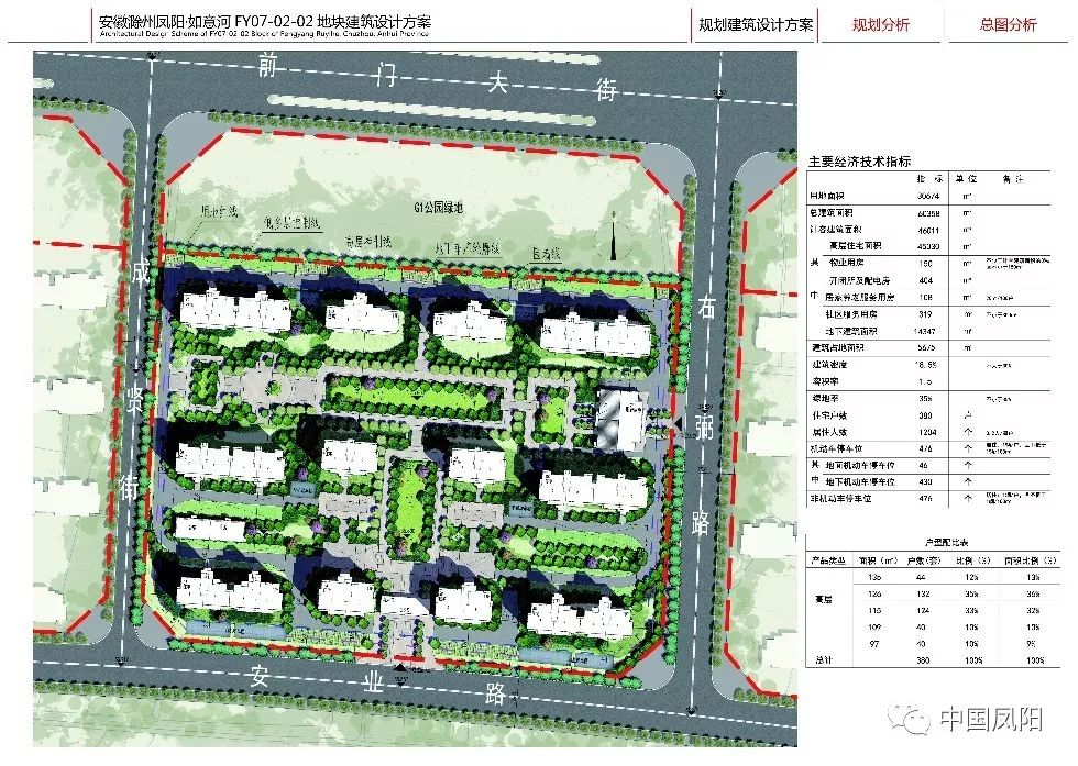 凤阳规划图简介,清晰