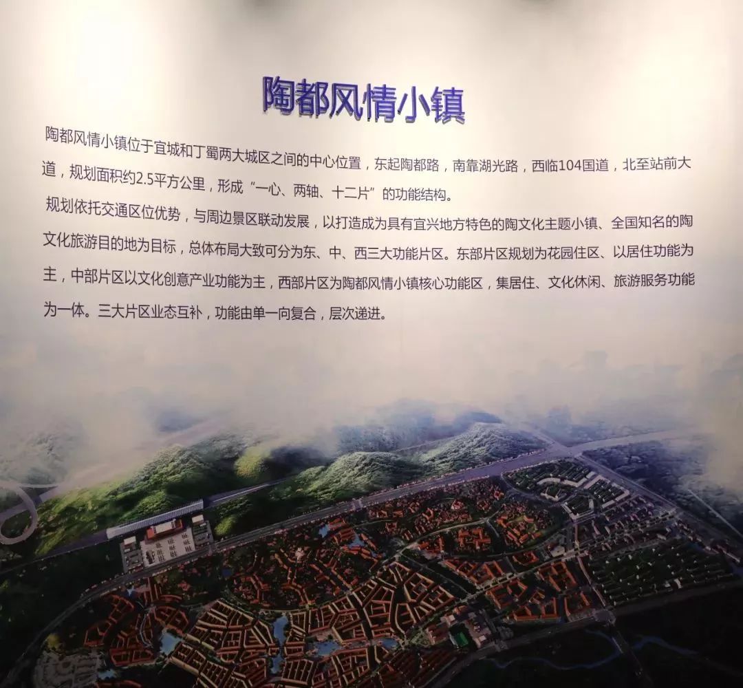 你想了解的宜兴规划方向,都在这里能找到!_旅游