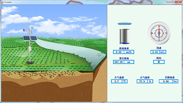 监测|灌区信息化建设：灌区管理信息化平台