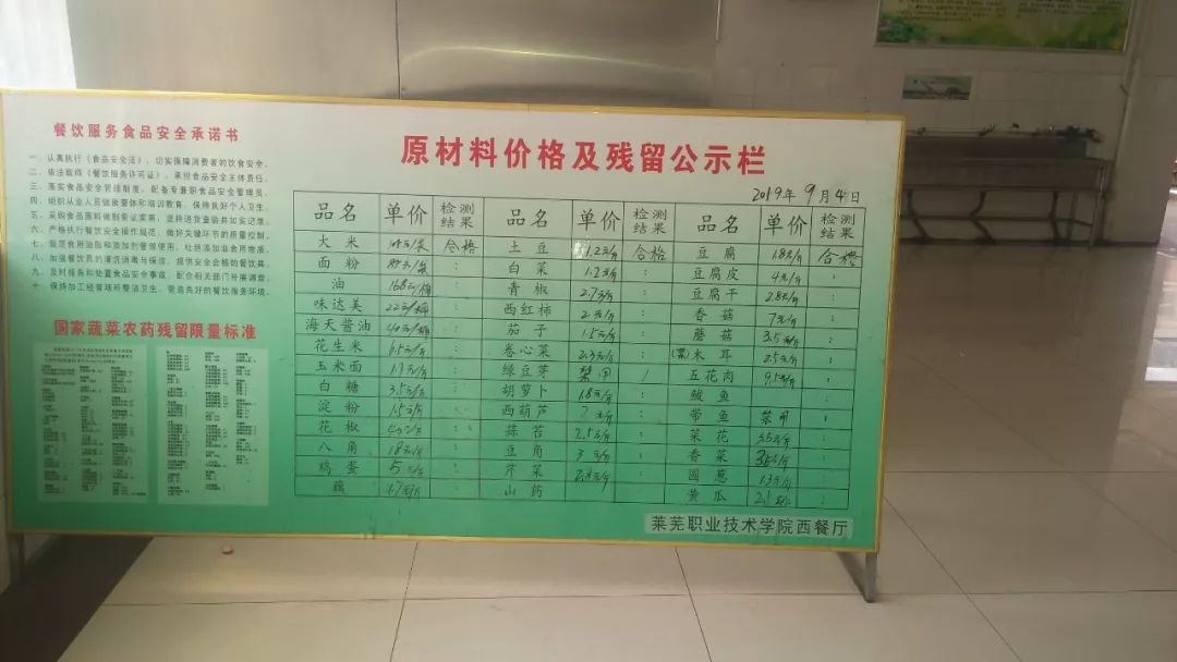 莱芜高新区市场监督管理局开展食品安全专项检查