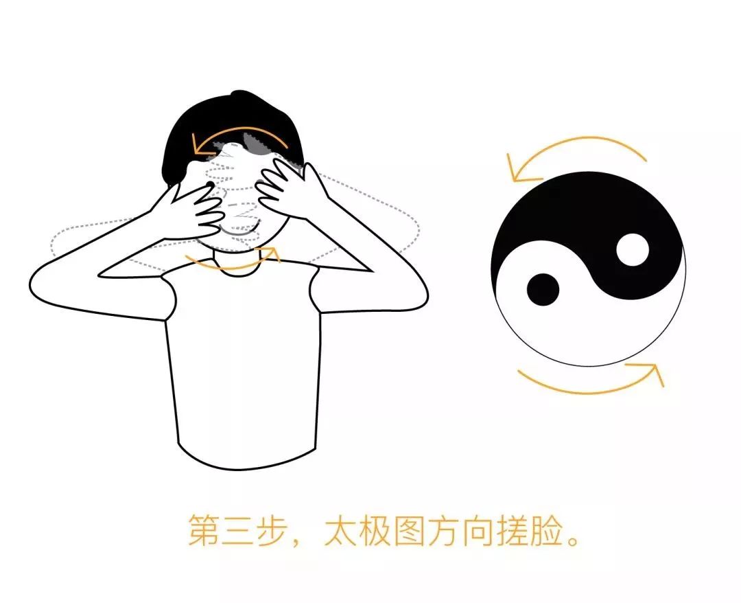 3太极图搓脸侧身躺,双膝环抱在身前,让脏器都聚在一起,低头吸气,抬头