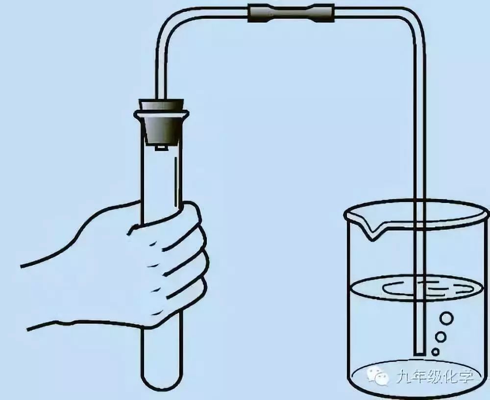 6. 檢查裝置氣密性常用的方法(敬請關注九年級化學微信公眾號)