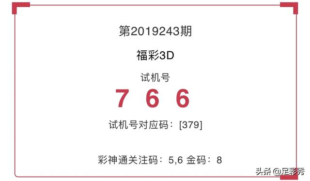 2019243期福彩3d试机号来了:【766】