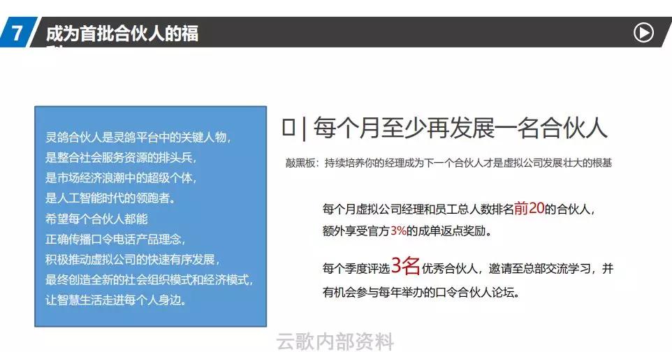 整理 | 灵鸽ai灵攻团队文 | 张一天你做好准备成为这100万个创业合伙