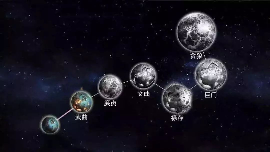 其中輔弼兩星是附星,在勺柄兩端,小的時候在農村天象清明,北斗七星