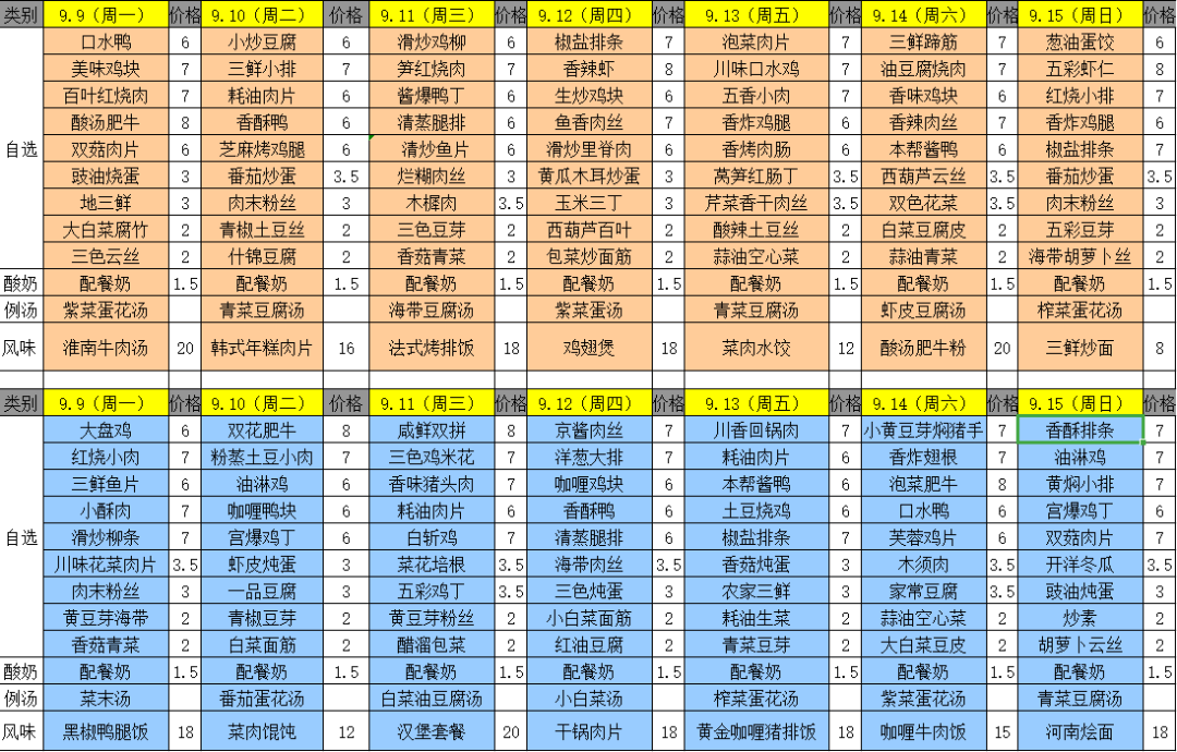 食堂菜單公示99915新一週菜單來啦