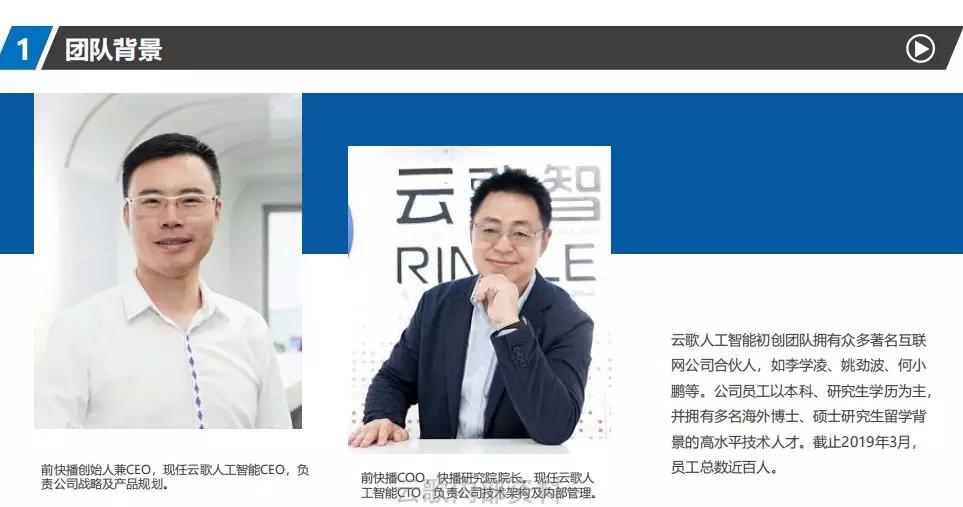 整理 | 灵鸽ai灵攻团队文 | 张一天你做好准备成为这100万个创业合伙