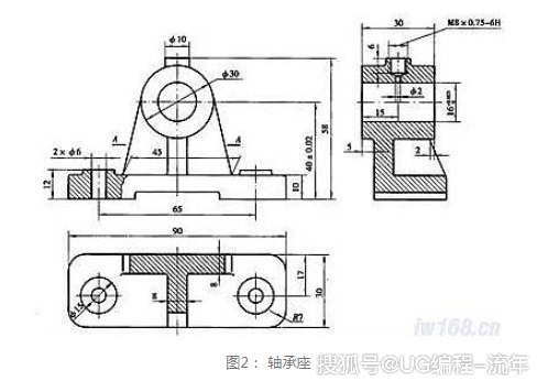 机械制图的这些常识新手要仔细看收藏