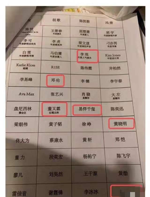 十八线艺人名单图片