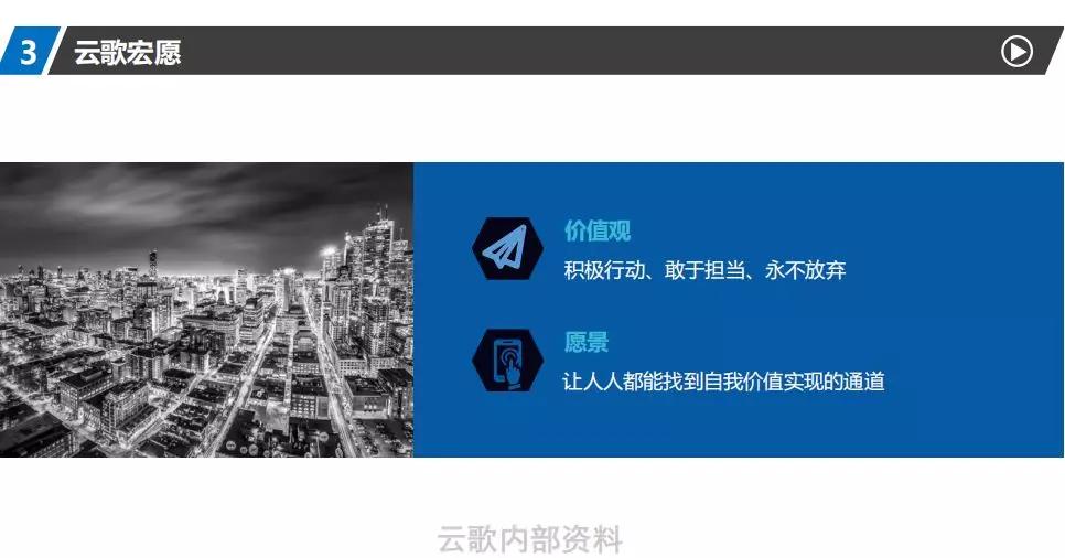 整理 | 灵鸽ai灵攻团队文 | 张一天你做好准备成为这100万个创业合伙