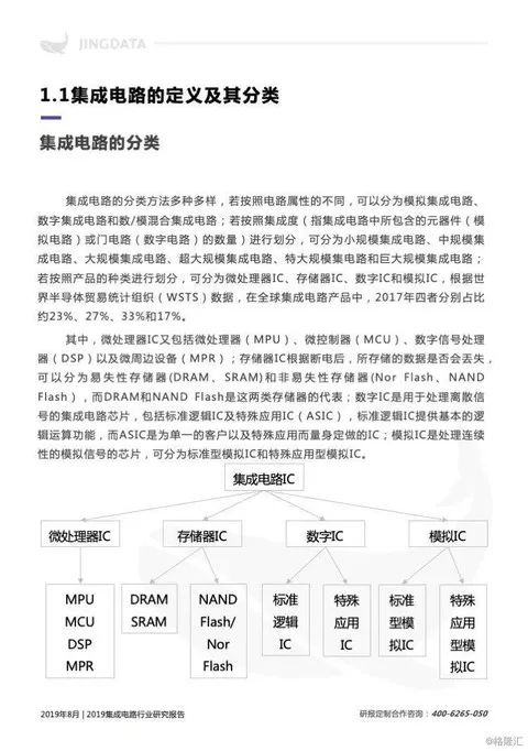 电子元器件采购：把握行业脉搏与趋势
