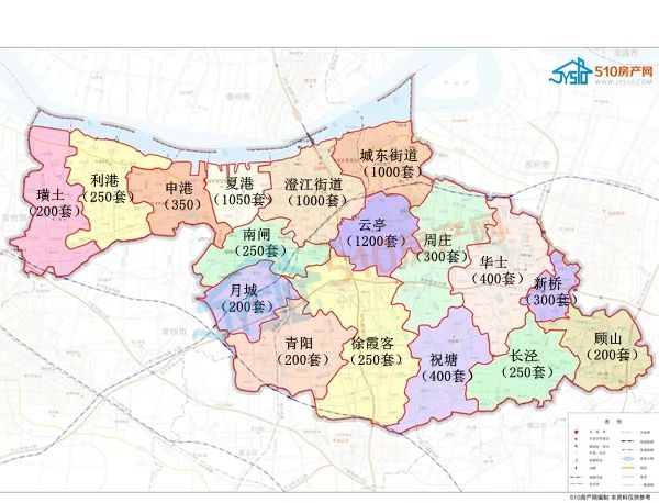 库存库存江阴目前就1万套住宅在售众多大佬发话房价2万加时代来临