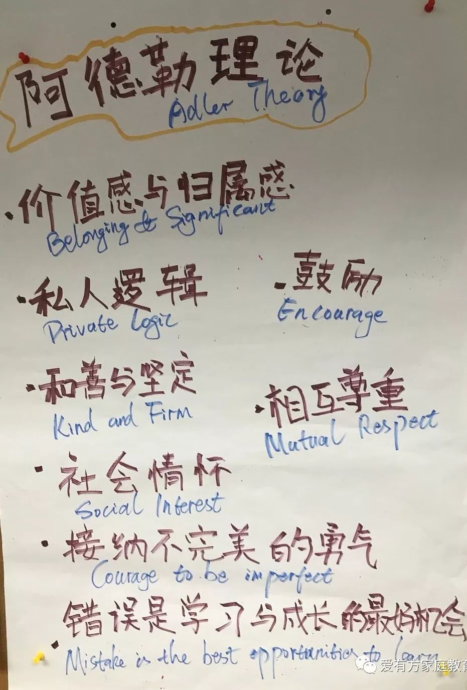 正面管教家长系统课程