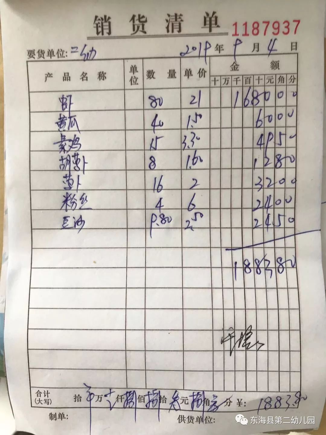 我园成立"阳光食堂"工作小组,值周教师每日需要将每份食品的进货单