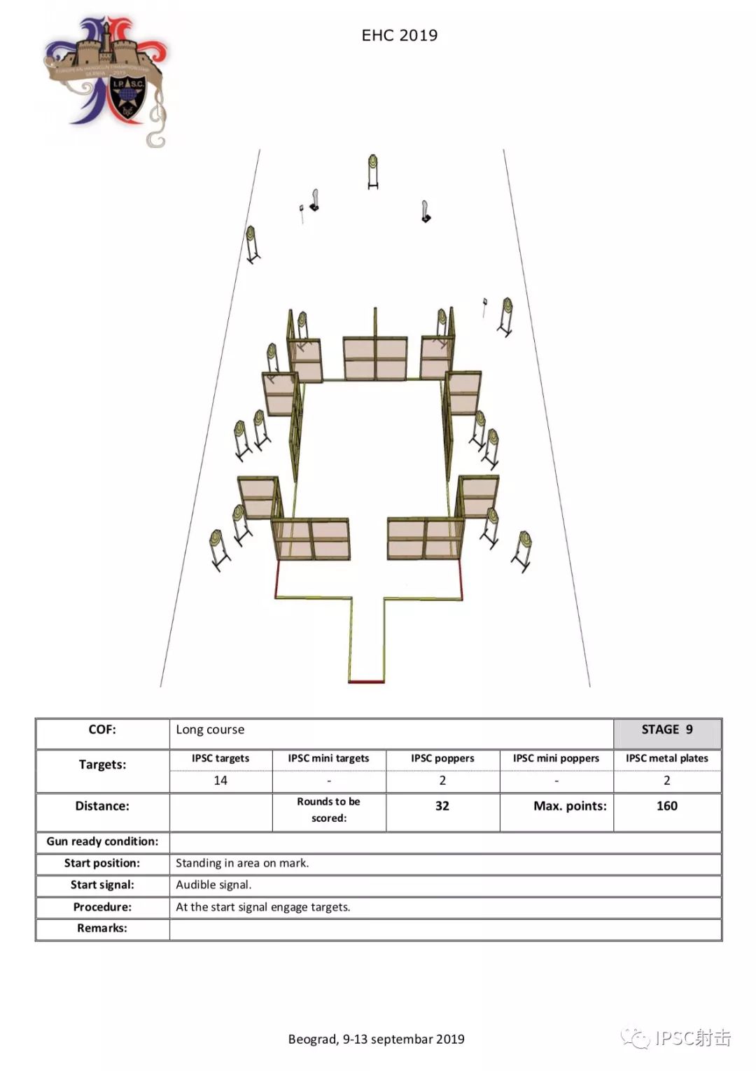 比赛场景 | 2019欧洲ipsc手枪锦标赛cof