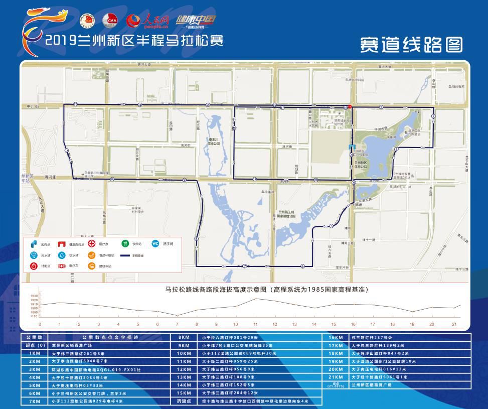 马拉松头条2019兰州新区半程马拉松赛圆满落幕