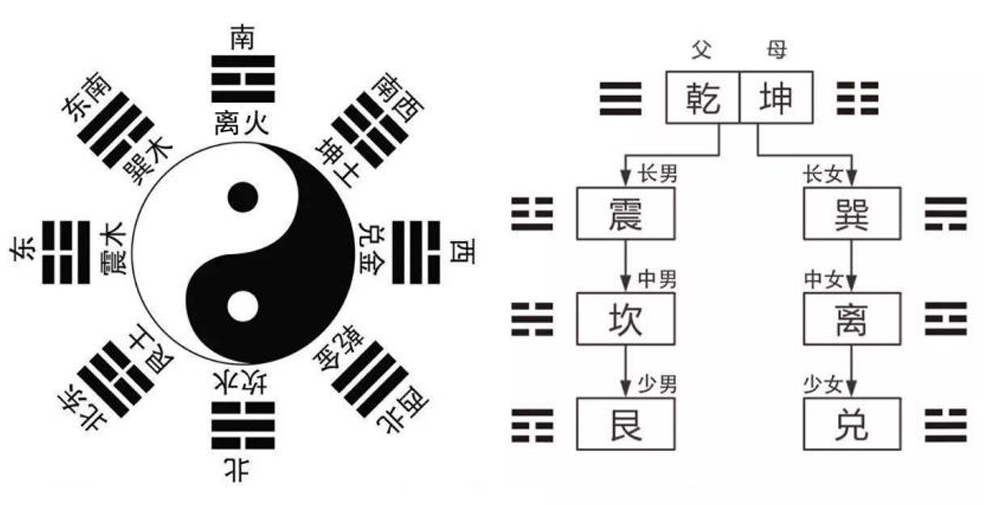 易之|刘先银经典点说：陈琦南国学老子道德经第78章天下莫柔弱于水