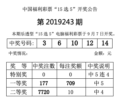 开奖 福彩开奖公告