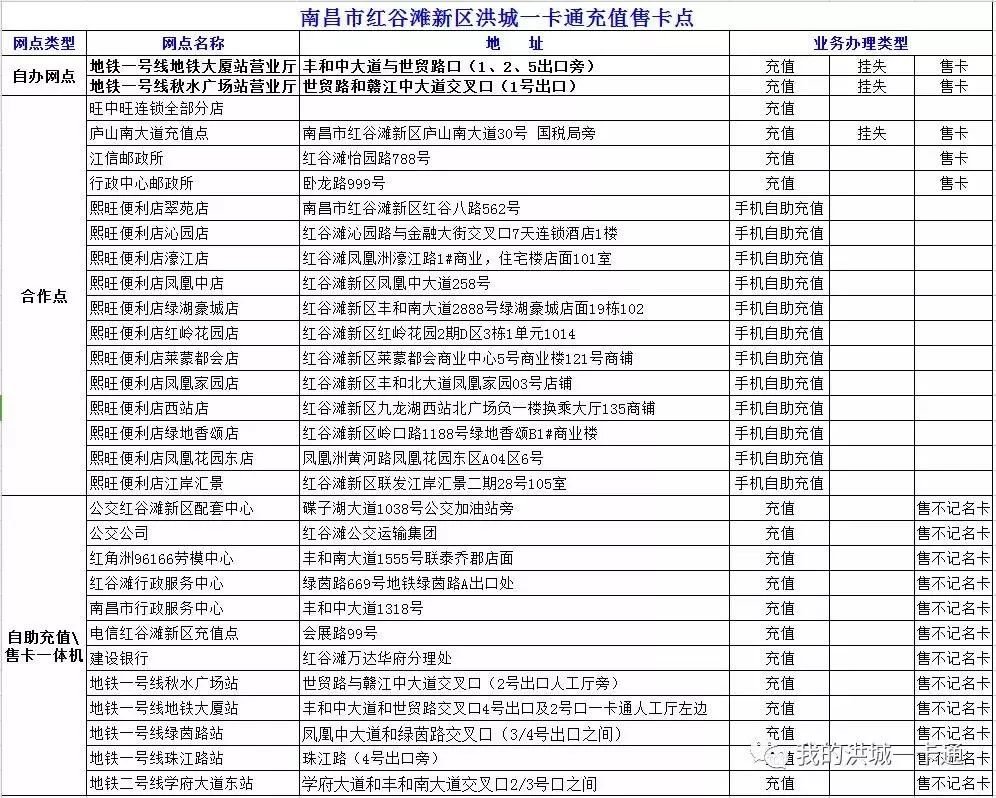社区便利店：贴近生活的幸福驿站