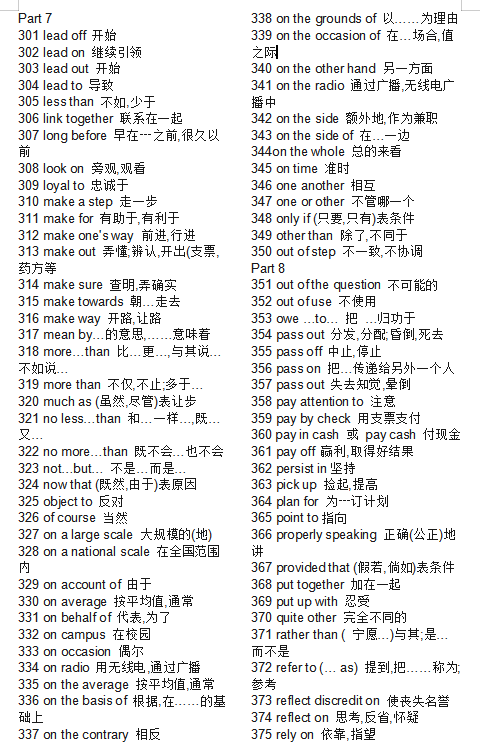 下面給大家分享高中階段的500個英語高頻短語.