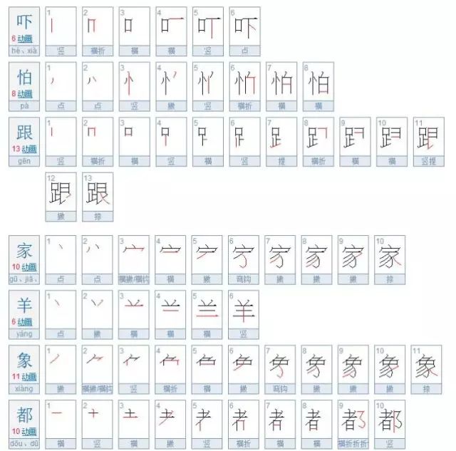 部编本教材生字笔顺+书法教学,孩子再也不写“拼凑字”了,收藏起来给孩子慢慢学!_课文
