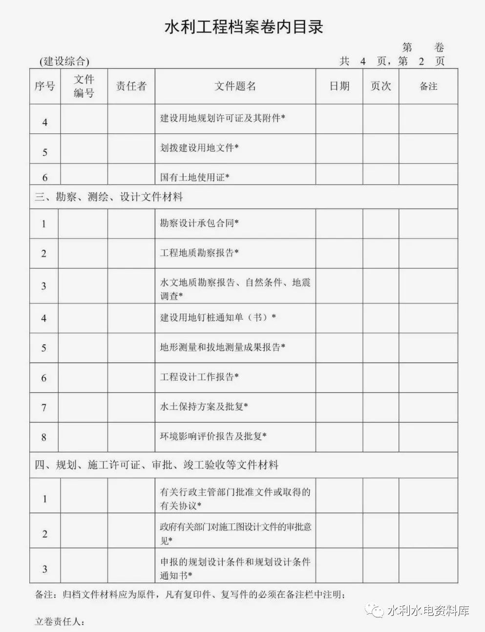 工程影像资料归档样板图片