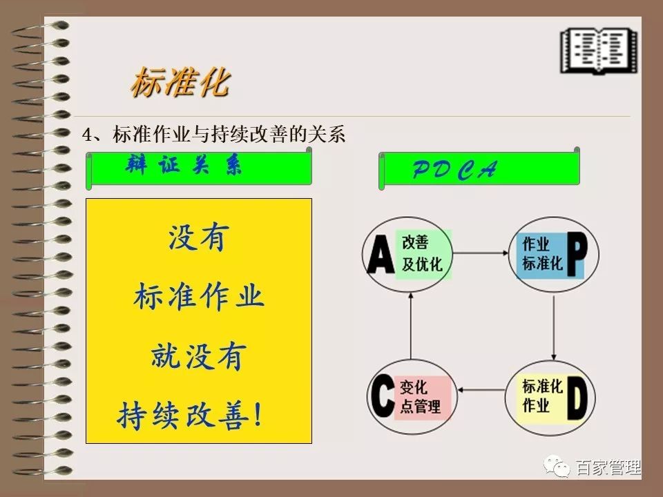 标准化作业与持续改善这个ppt说透了