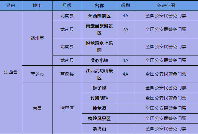 辽宁省警官证免费景点图片