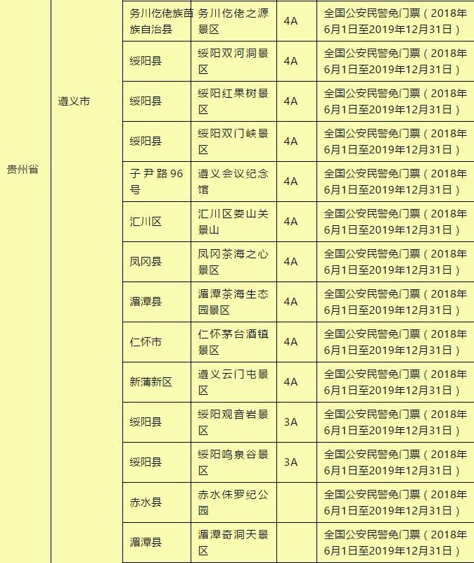 警官证免费景点2021图片