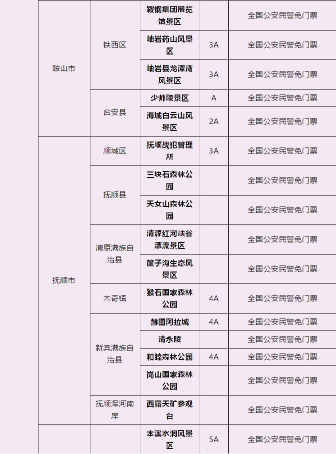 警察景区免票政策图片