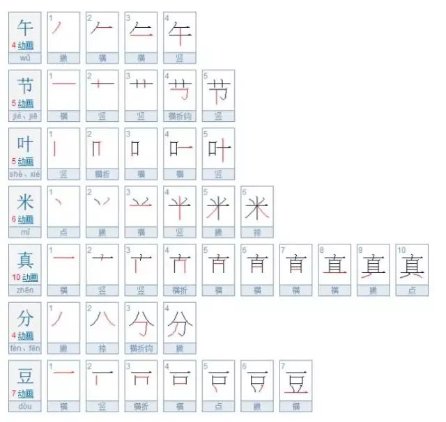 部編本教材生字筆順書法教學孩子再也不寫拼湊字了收藏起來給孩子慢慢