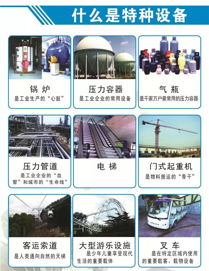 科普烈火英雄里的特种设备安全知识