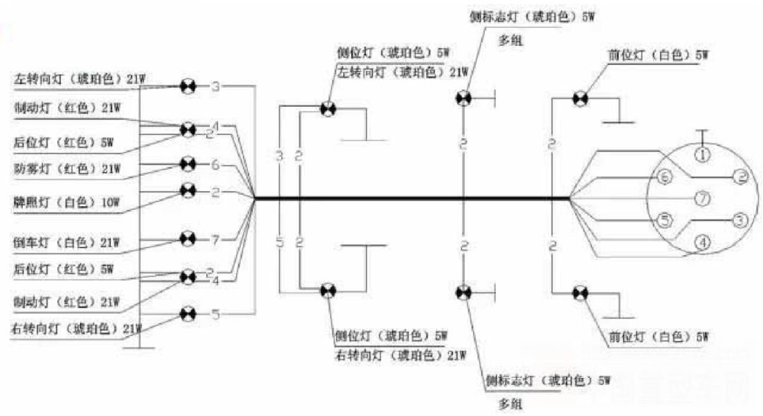 拖车七芯线接线图图片