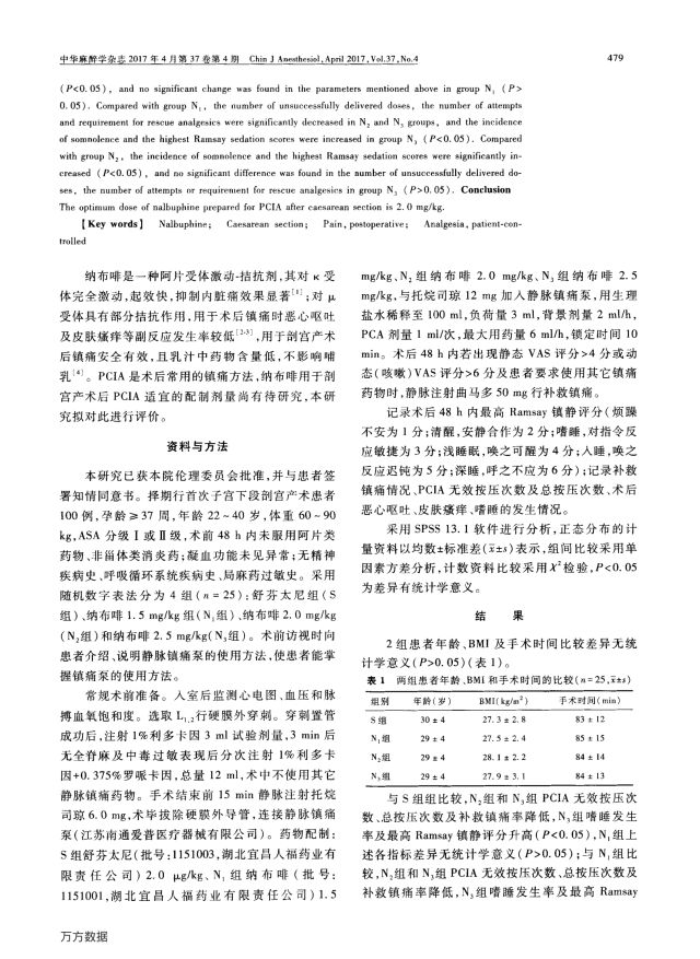 纳布啡用于剖宫产术后pcia适宜的配制剂量方法和讨论