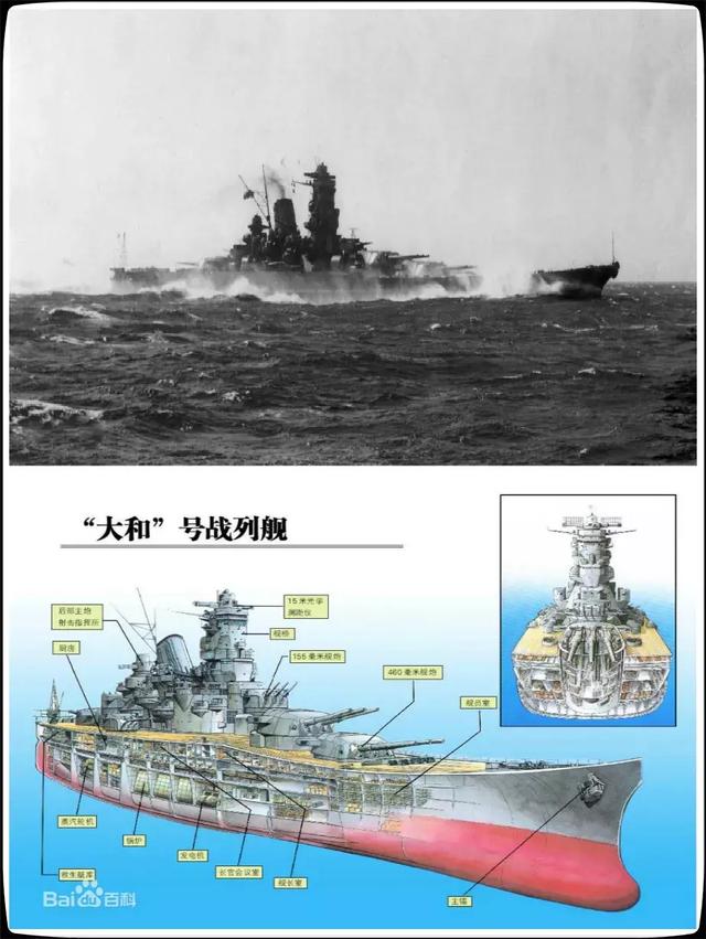 日本海军秘密建造最强战列舰两艘巨兽为莱特湾海战披挂上阵